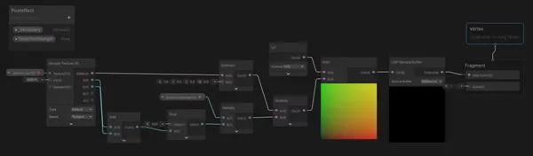 Illustration of the full shader graph